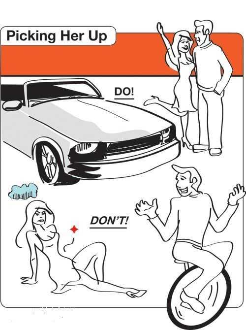 make some tips about this tutorial and some tips for your first date ...