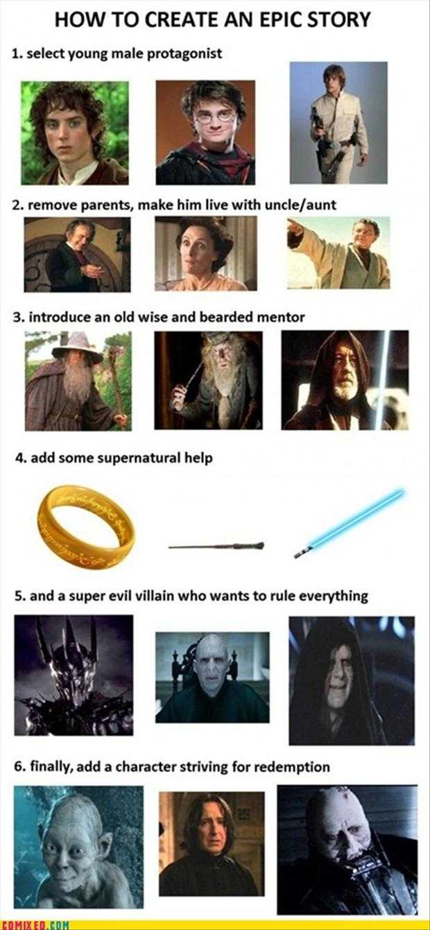 how-to-write-a-story.jpg