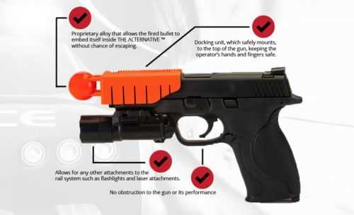 Non Lethal Pistol Attachment - Ferguson Police To Test