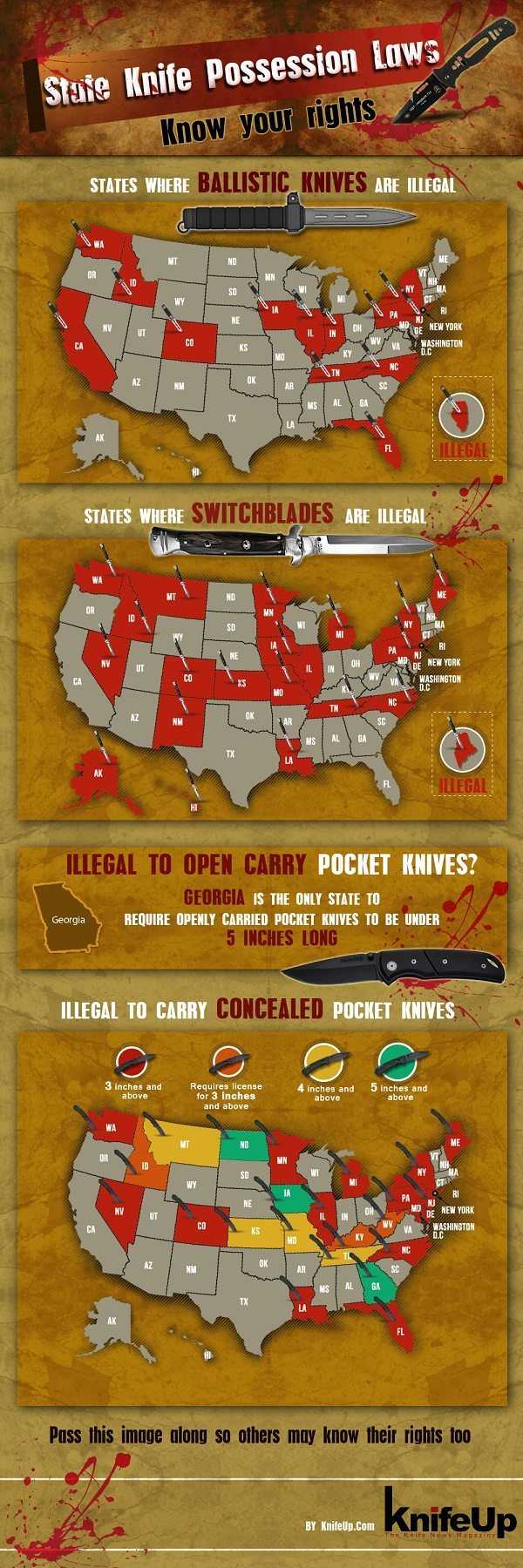 State Knife Carry Laws - Great Infographic