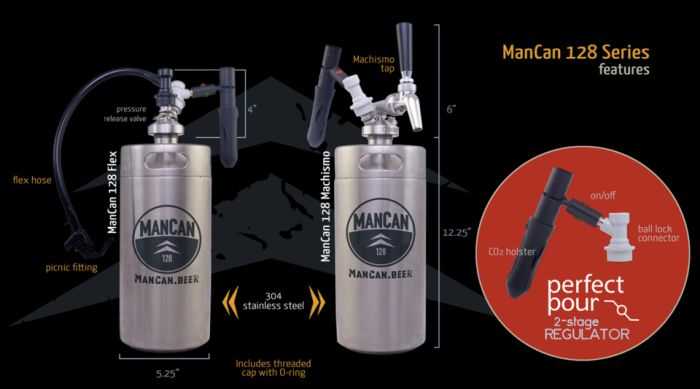 The Mancan Beer Pictures 004