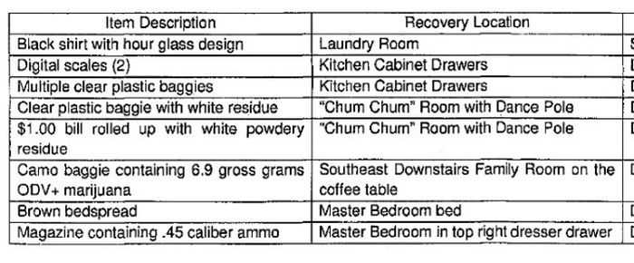 Here Is What The Police Found In Chumlee's House pictures 002