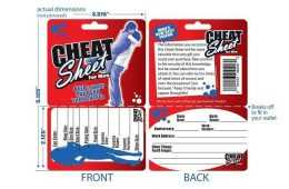 Cheat Sheet For Men Featured