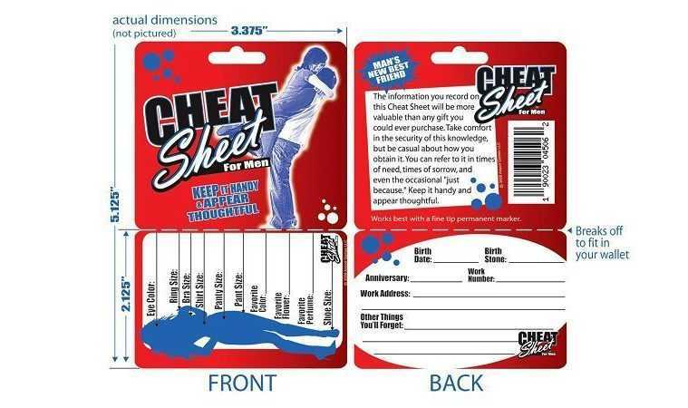 Cheat Sheet For Men Featured