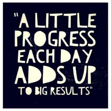 Best Inspirational Quotes 028
