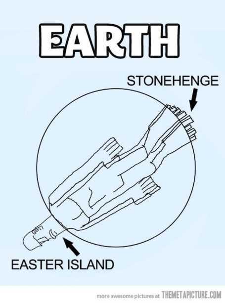 earth-where-is-stonehenge