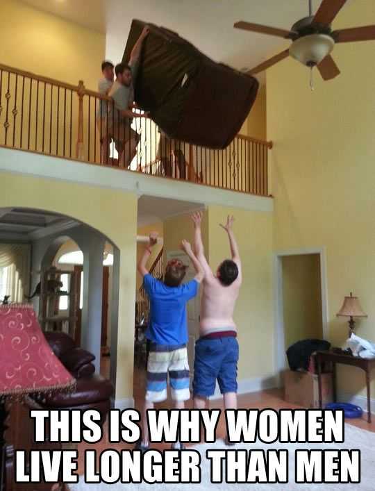 Funny Images of men moving