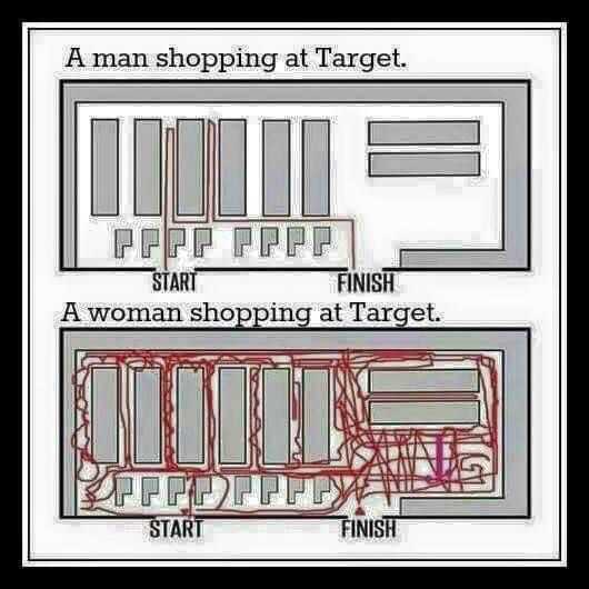 funny Shopping Memes  target shopping man vs woman