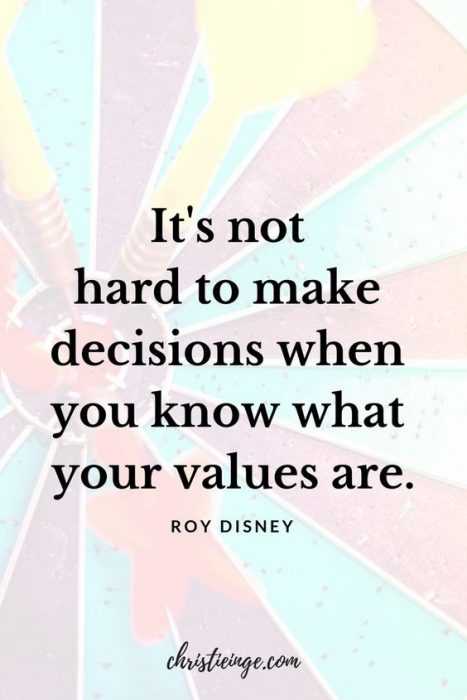 Quotes About Decision Making