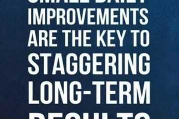 Quote Long Term Results