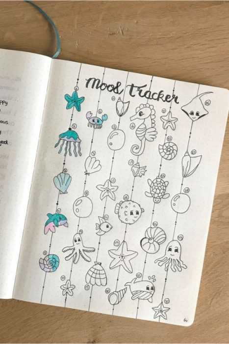 bujo mood tracker