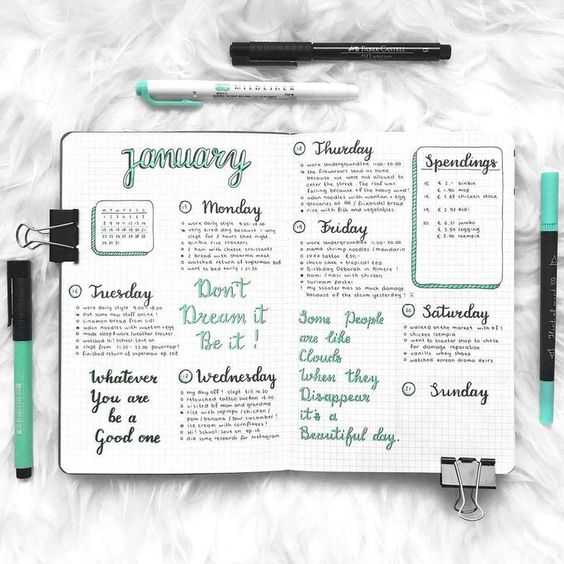 bujo pages for weekly routines