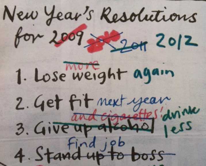 Image result for new year resolution fails"