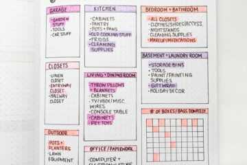 Diy Organized List