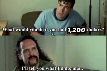 Stimulus Check Memes  What Would You Do If You Had 1200 Dollars