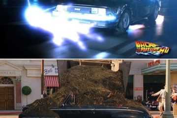 Plans 2020 Backtofuture