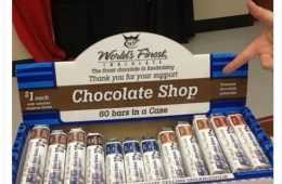 Stimulus Sell Chocolate