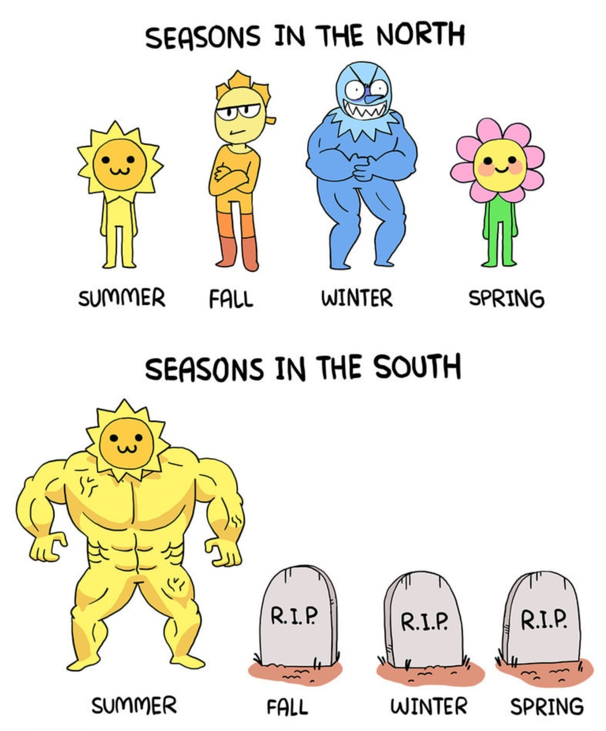 20 Summer Memes To Laugh At 20 Summer Memes To Laugh At