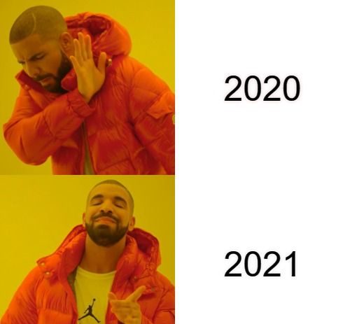 20 Hilarious Memes About 2021 You Have To See 20 Hilarious Memes About 2021 You Have To See