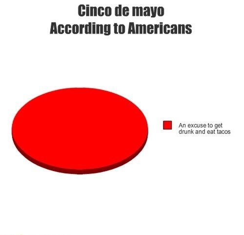 15 Hilarious Cinco De Mayo Memes 15 Hilarious Cinco De Mayo Memes
