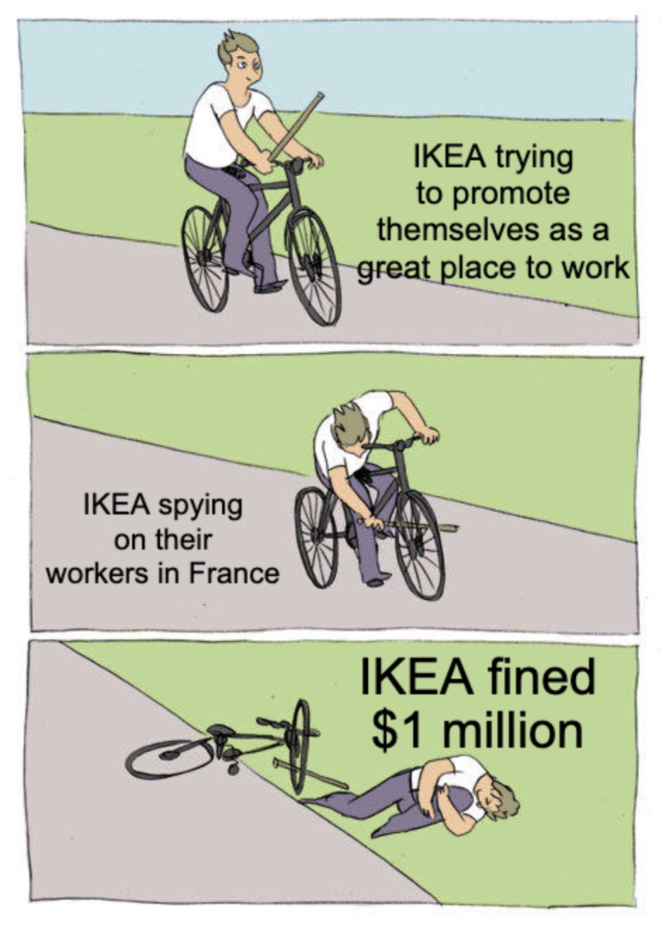 ikea fined for spying on employees meme