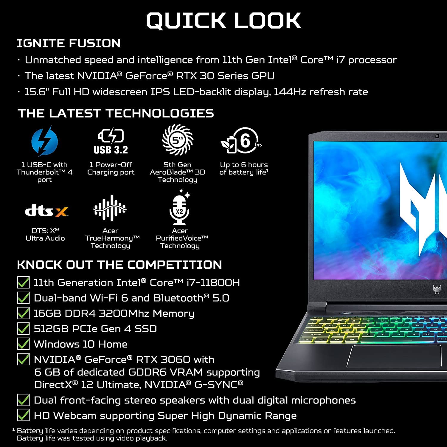 The Powerful Acer Predator Helios 300 PH31554760S Gaming Laptop