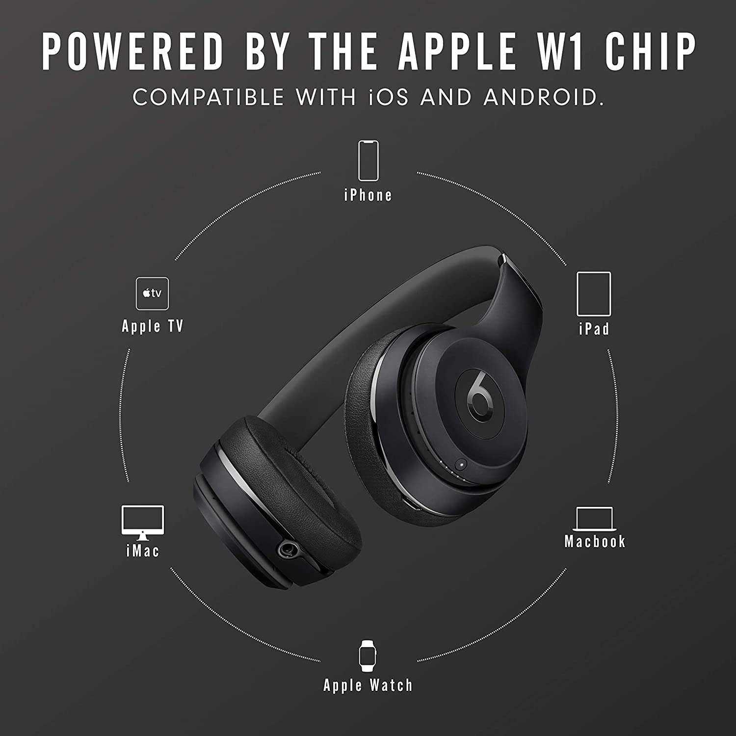 The Sensational Beats Solo3 Wireless OnEar Headphones