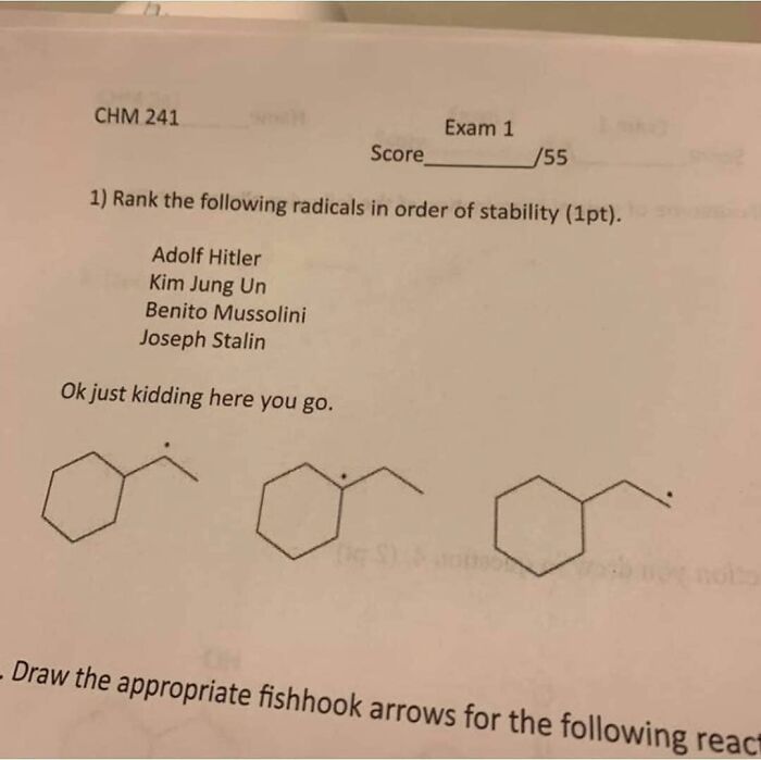 30 Of The Funniest Educational Memes All Students Will Relate  