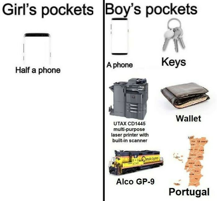 30 Of The Funniest Educational Memes All Students Will Relate  