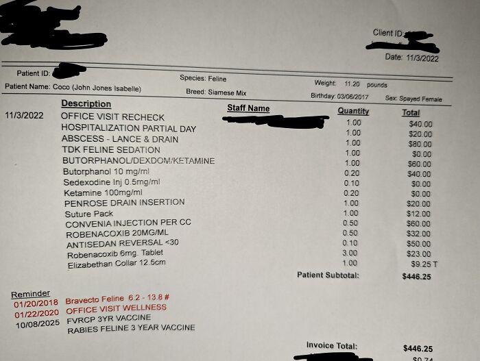 30 Sad Pictures Of People Who Are Probably Having A Worse Christmas Than You