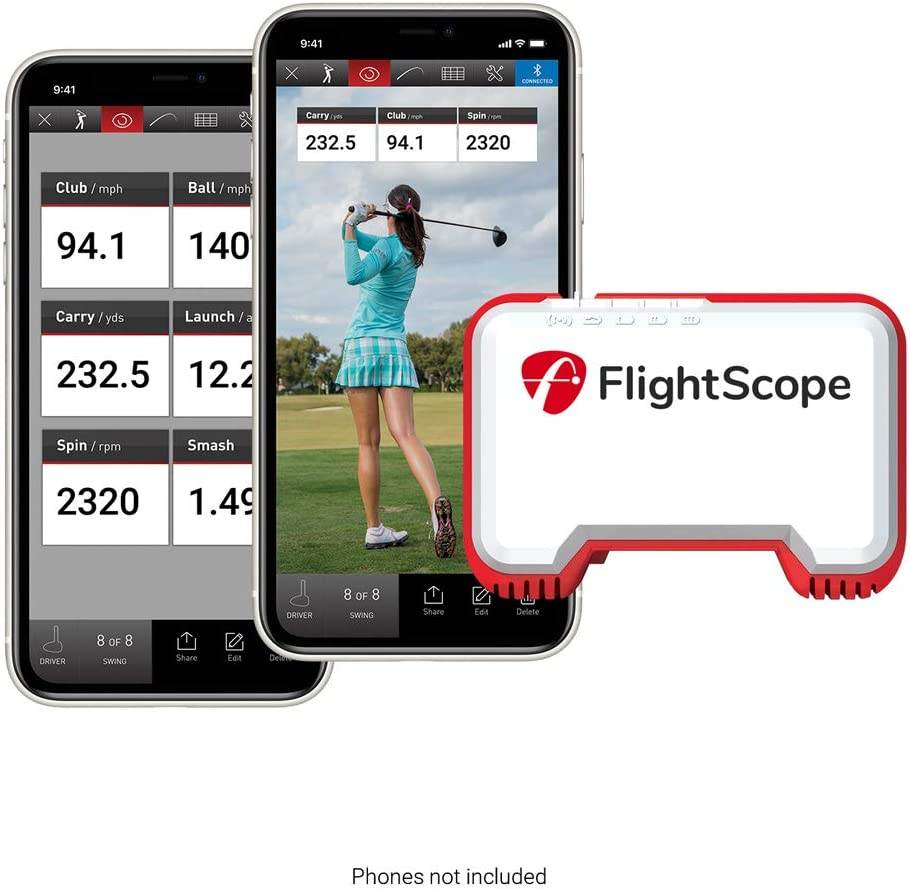 The Insane Flightscope Mevo 2 Is The Ultimate Gift For Golfers