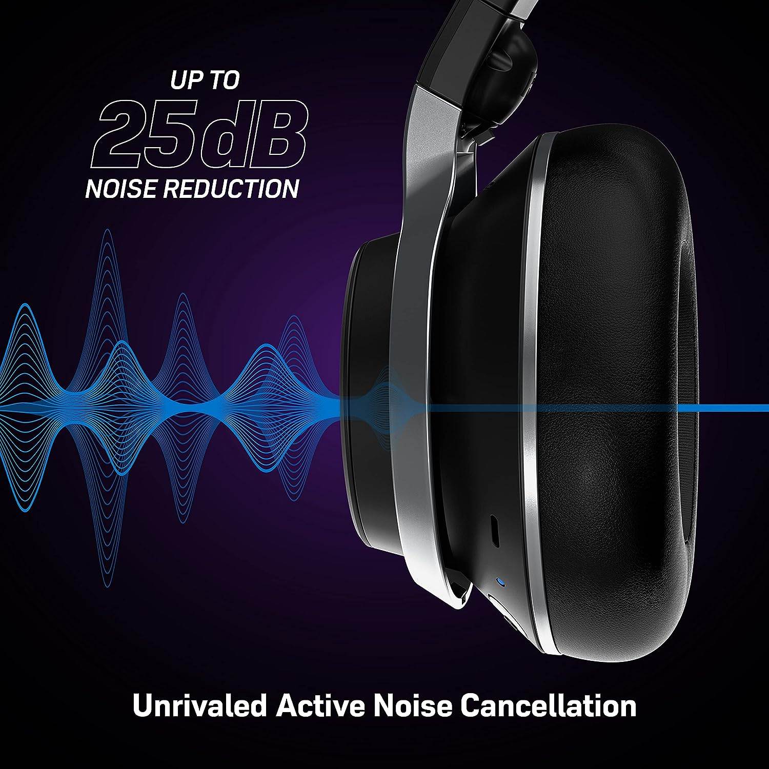 Turtle Beach Stealth Pro: Elevating Gaming Audio To New Heights