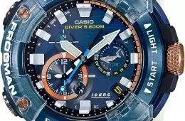Casio Gshock 30Th Anniversary Limited Edition: A Dive Into Exclusive Excellence