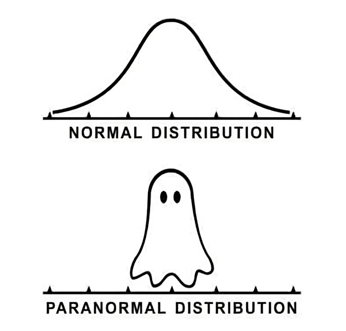 30 Hilarious And Unusual Charts: Transforming Numbers Into Fun And Laughter