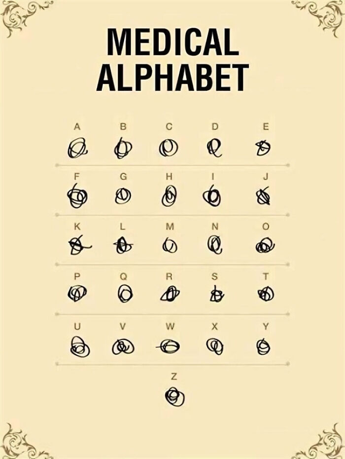 Relatable Funny Charts 3 65C64203E1500 Png 700