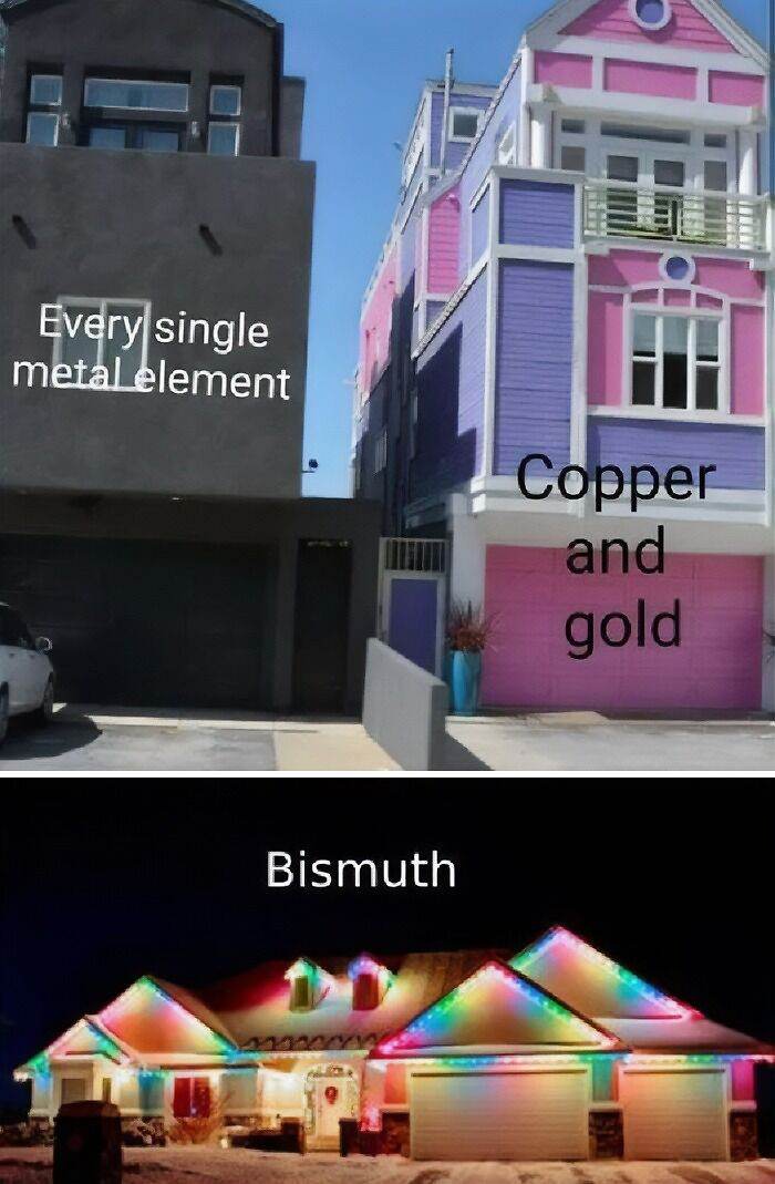 65240478C2A2D Chemistry Memes