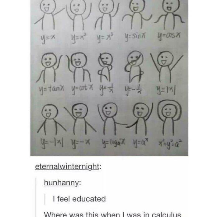 30 Tumblr Posts That Nail Those Unspoken Thoughts