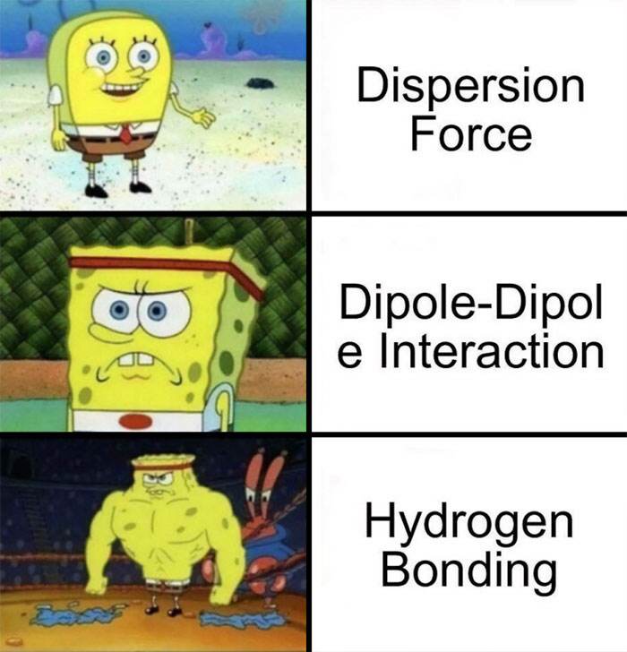 30 Chemistry Memes Guaranteed To Spark Laughter